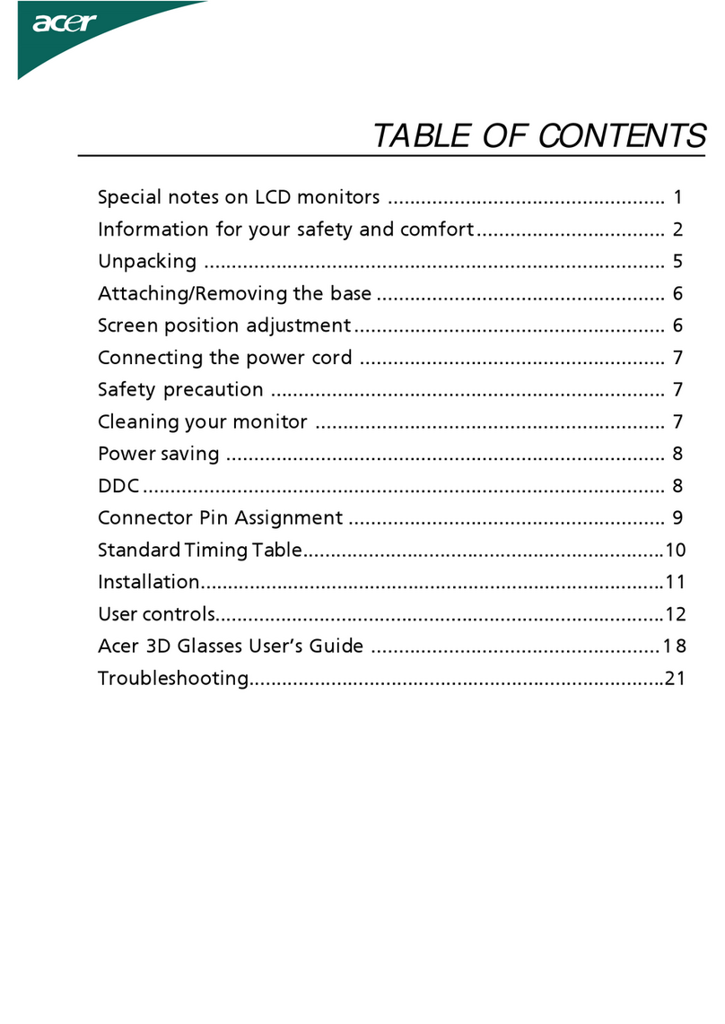 Acer HS244HQ User manual