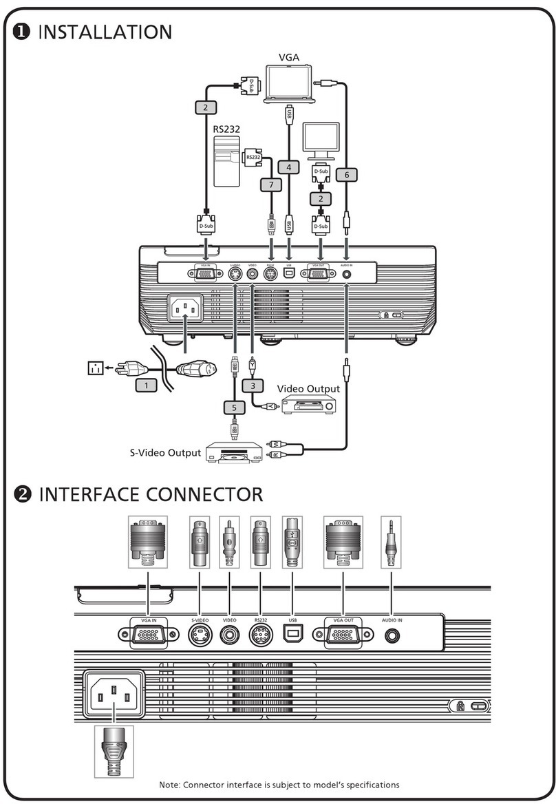 Acer X1160 Serie User manual