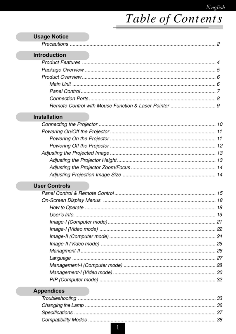 Acer PD721 User manual Acer PD721 User manual