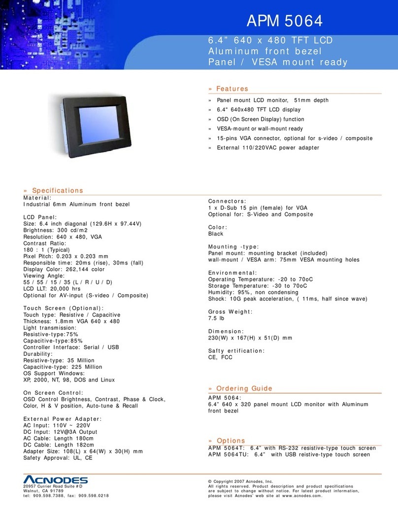 Acnodes APM 5064 User manual