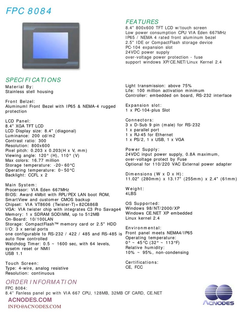 Acnodes FPC 8084 User manual Acnodes FPC 8084 User manual