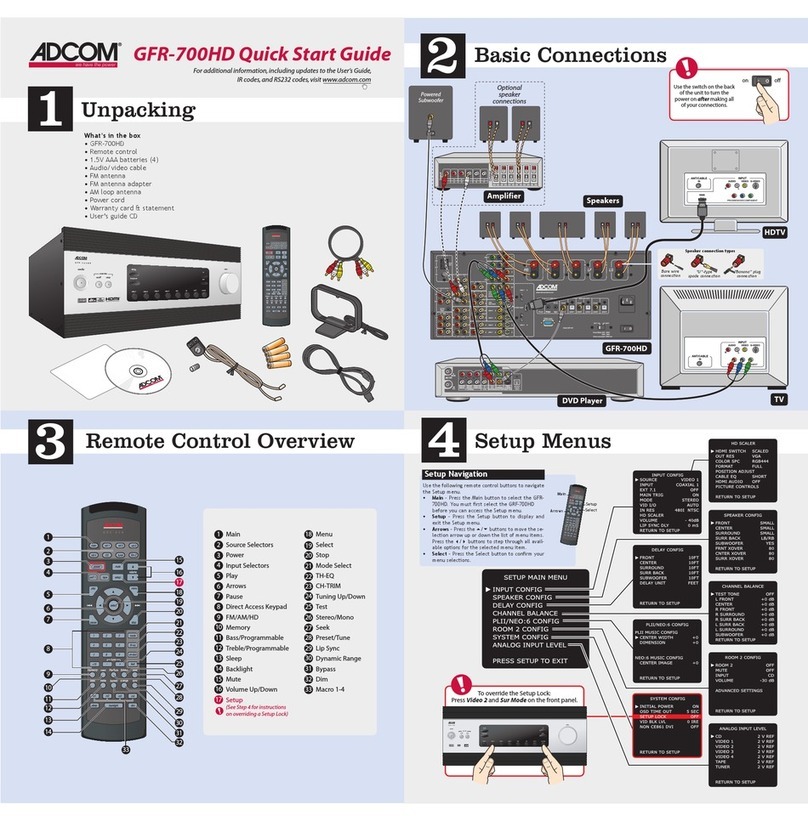 Adcom GFR-700HD quick start guide