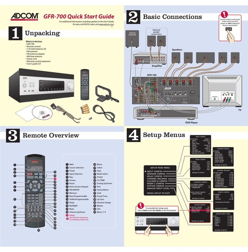 Adcom GFR-700 User manual