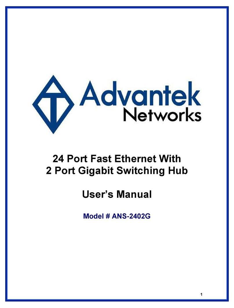 Advantek Networks ANS-2402G User manual