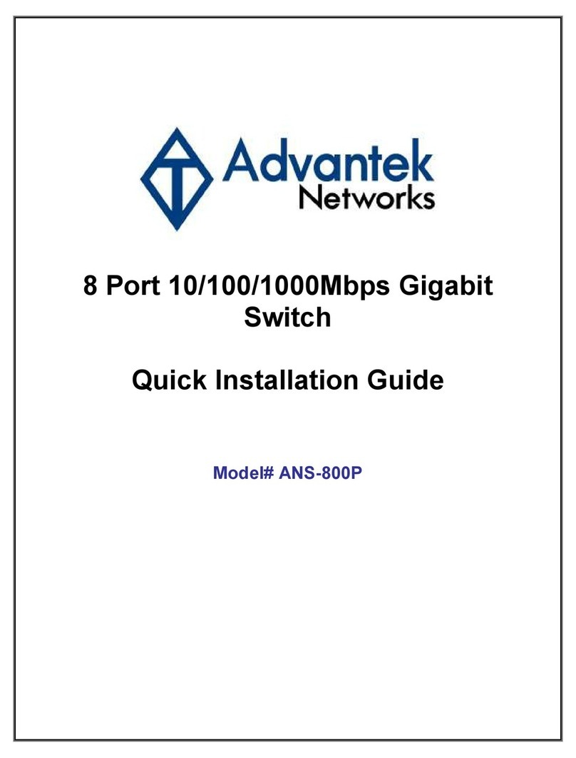 Advantek Networks ANS-800P User manual