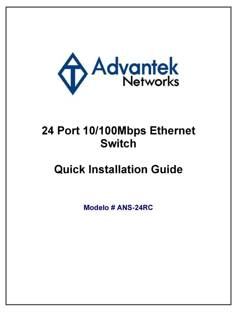 Advantek Networks ANS-24RC User manual