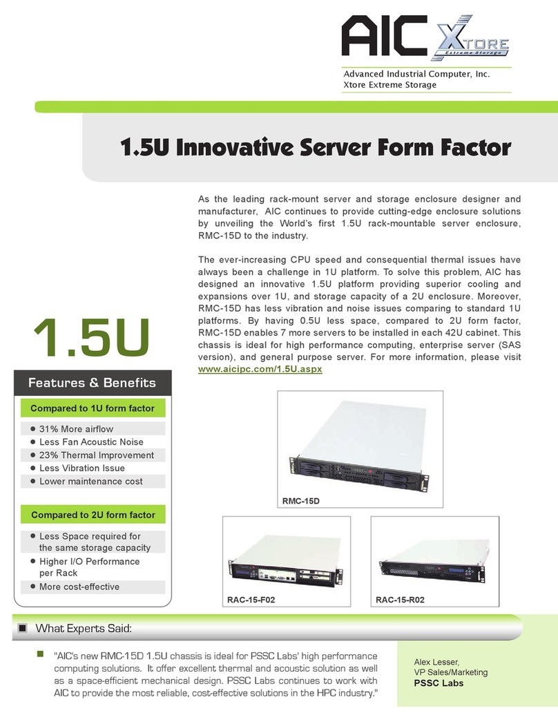 Advanced Industrial Computer RAC-15-F02 User manual