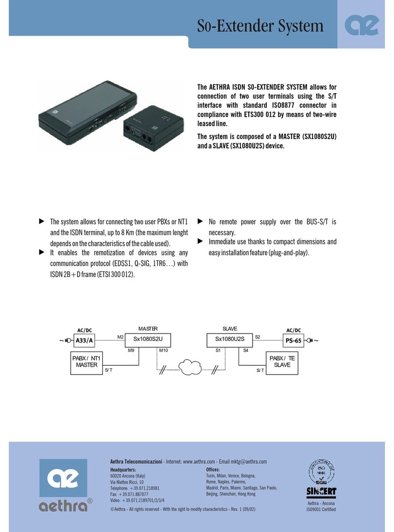 Aethra So-Extender Specifications