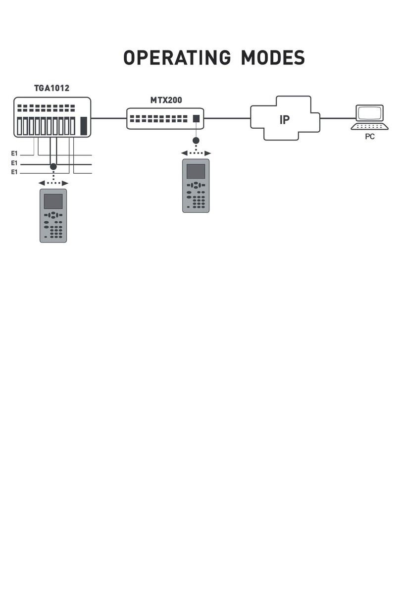 Aethra MTX200 Connection guide