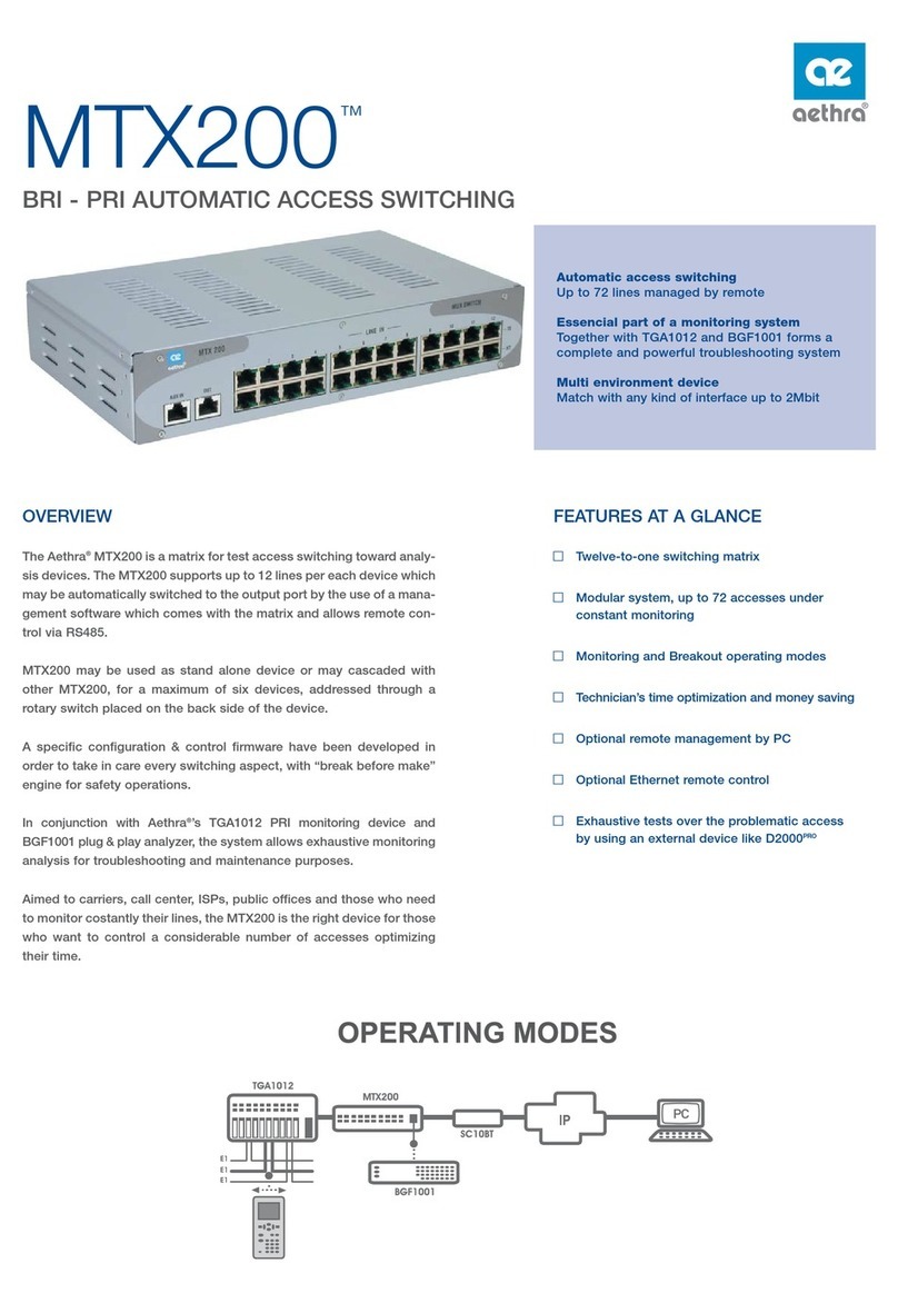 Aethra MTX200 User manual