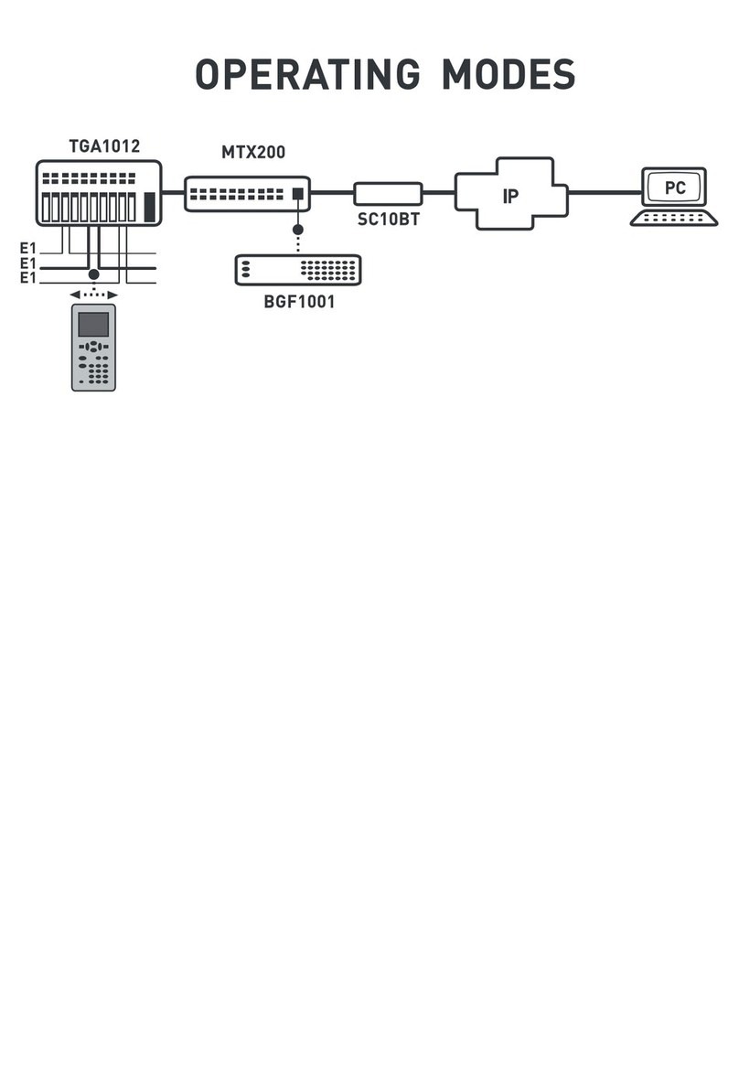 Aethra MTX200 Connection guide