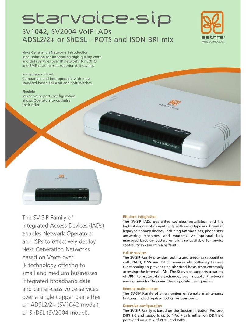 Aethra Starvoice-sip SV1042 User manual