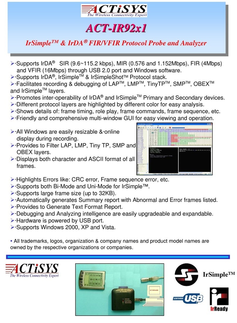 ACTiSYS IR9211 Specifications ACTiSYS IR9211 Specifications