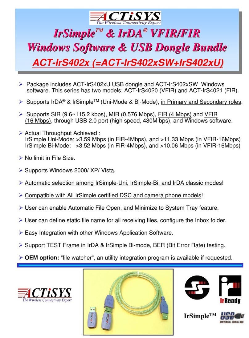 ACTiSYS IRS4020 User manual ACTiSYS IRS4020 User manual