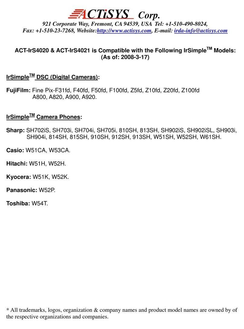 ACTiSYS IRS4020 User manual ACTiSYS IRS4020 User manual