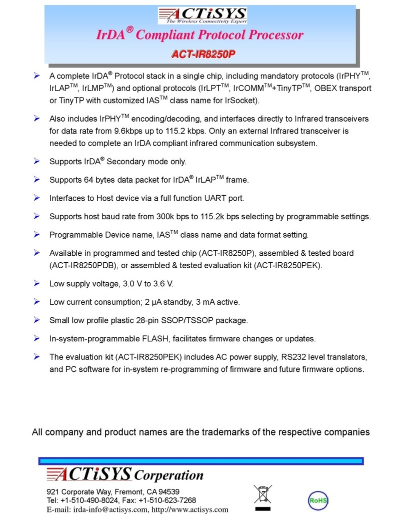 ACTiSYS IR8250P User manual