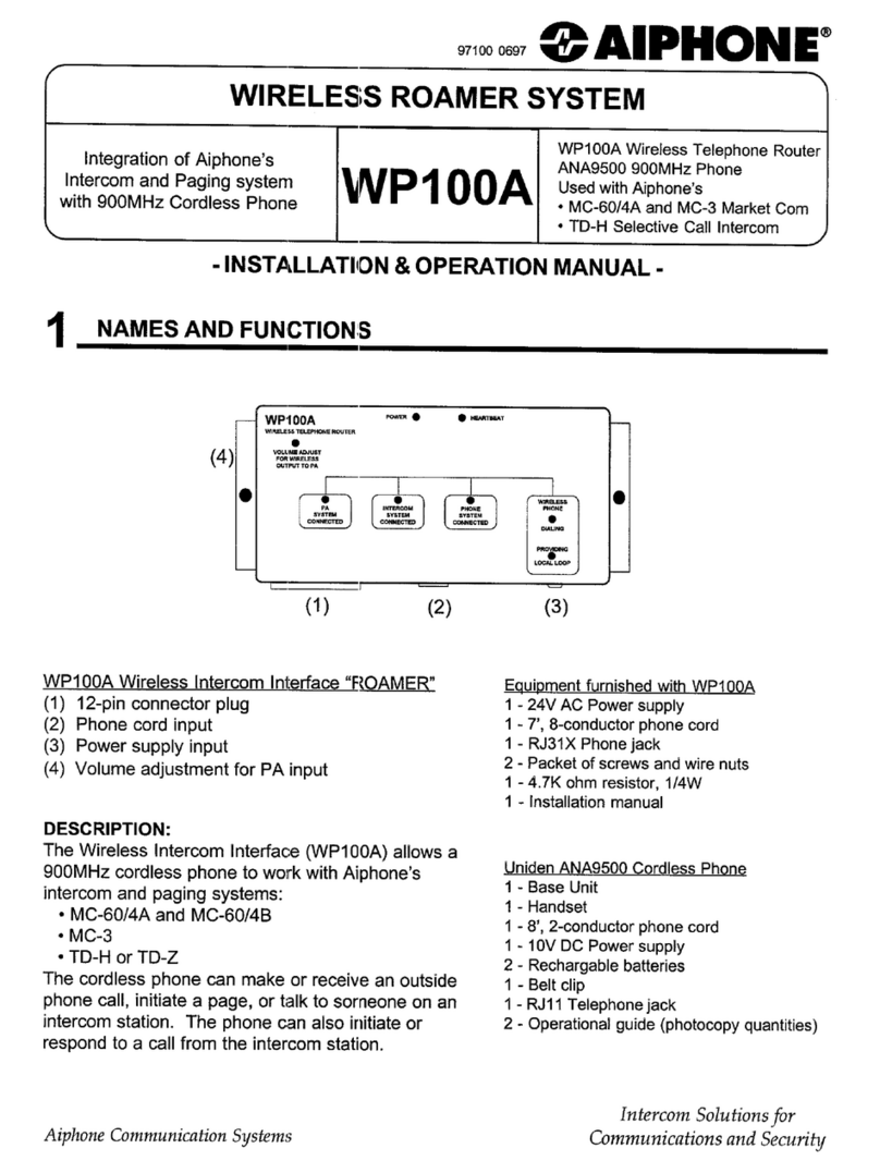 Aiphone WP100A User manual