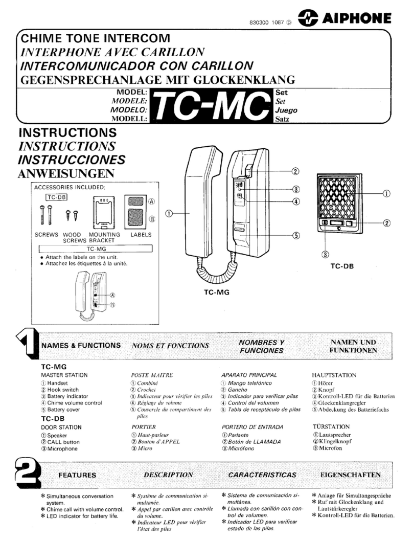 Aiphone TC-MC User manual