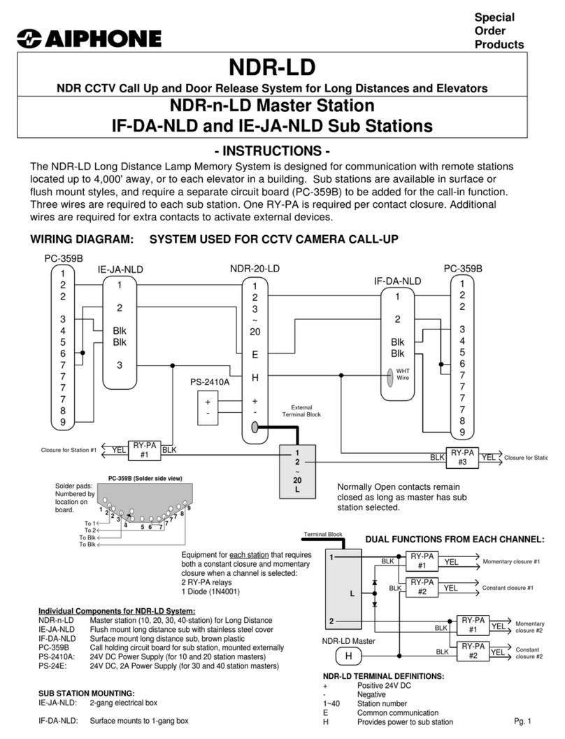 Aiphone NDR-LD User manual Aiphone NDR-LD User manual