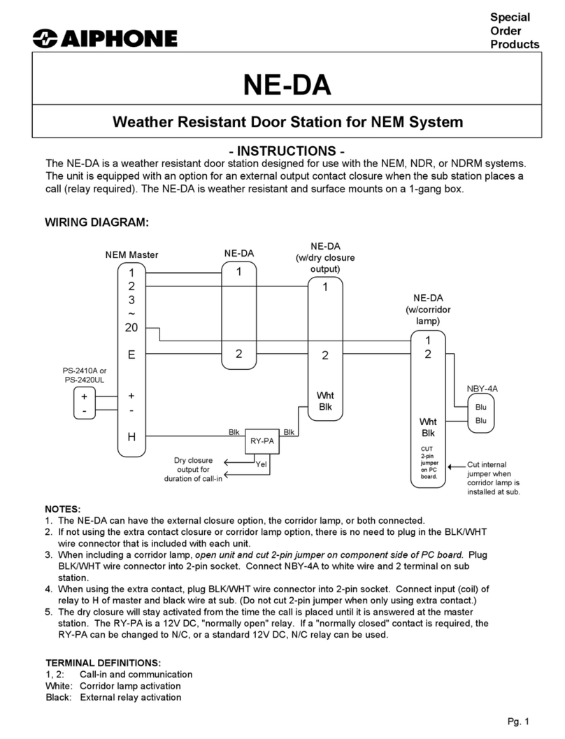 Aiphone NE-DA User manual