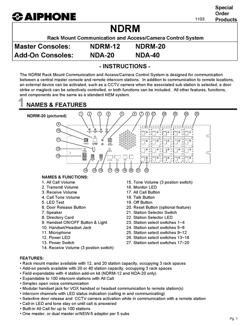 Aiphone NDA-20 User manual
