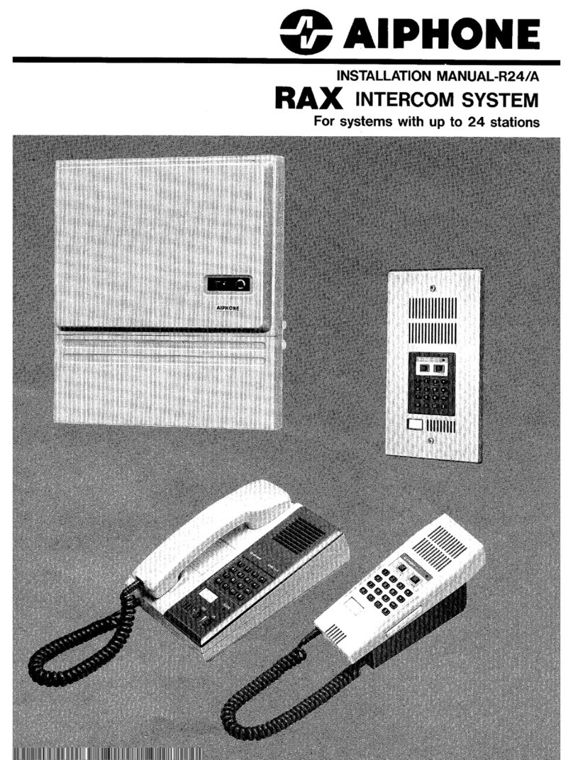 Aiphone RAX User manual