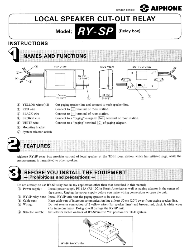 Aiphone RY-SP User manual Aiphone RY-SP User manual