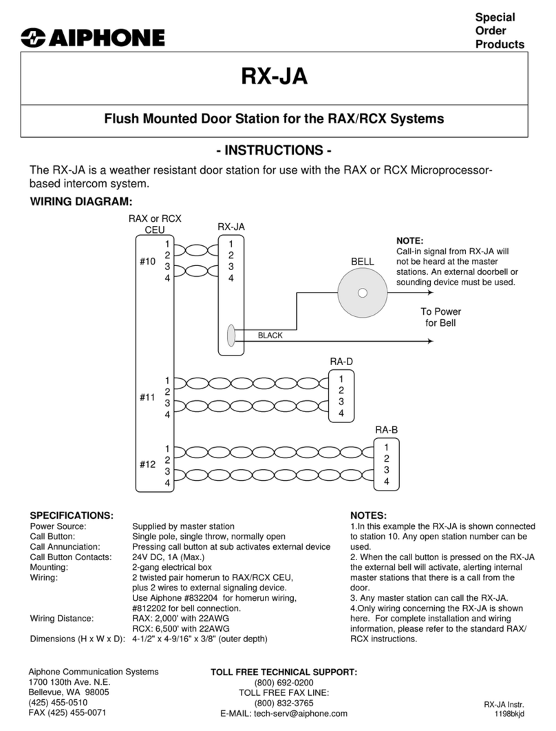 Aiphone RX-JA User manual