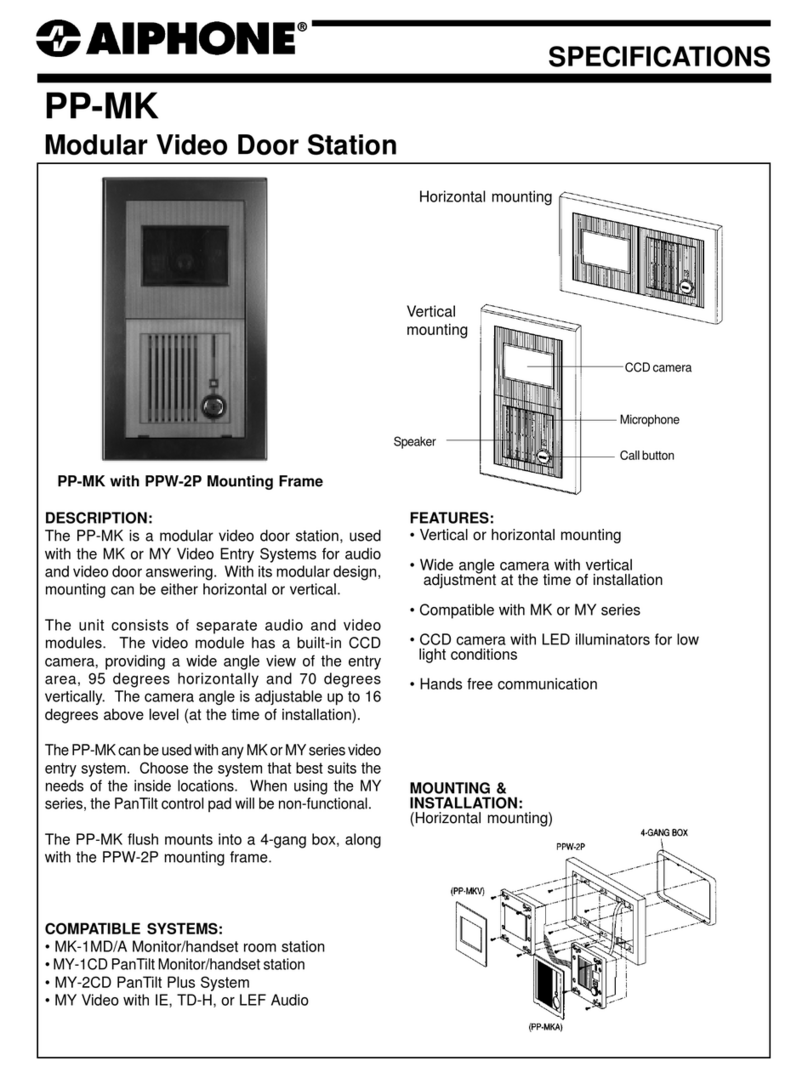 Aiphone PP-MK User manual