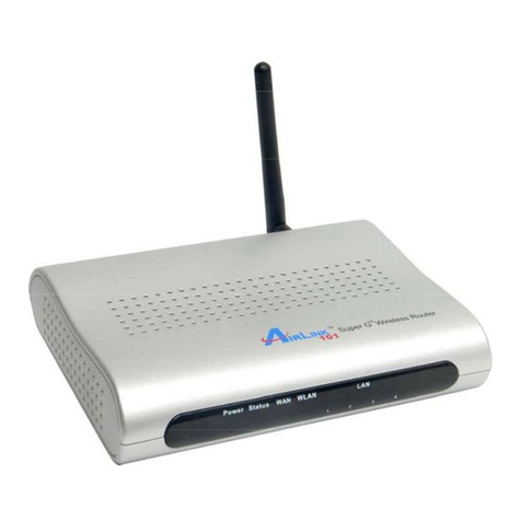 Airlink101 AR430W User manual Airlink101 AR430W User manual
