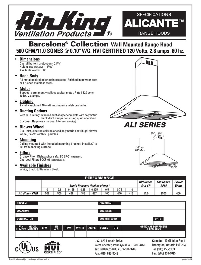 Air King ALI36SS Specifications