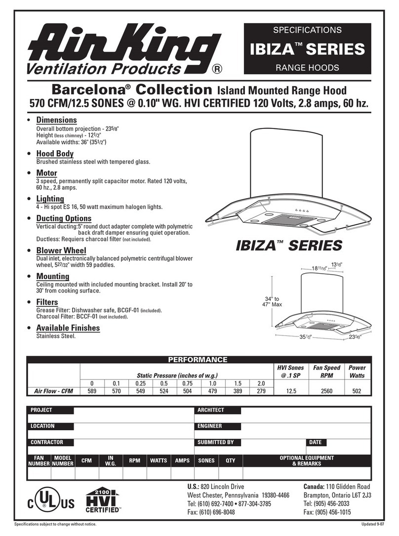 Air King IBIZ36GL Specifications