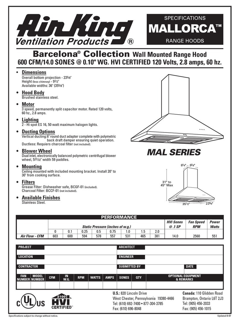 Air King MAL36SS Specifications