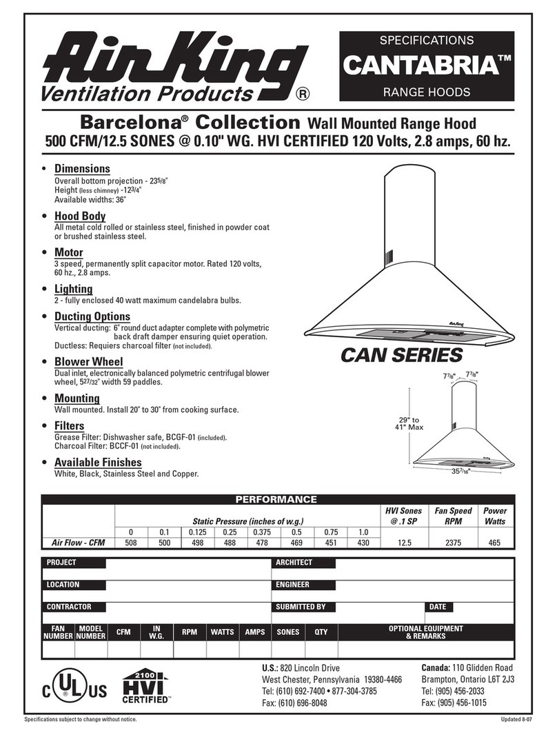 Air King CAN36SS Specifications