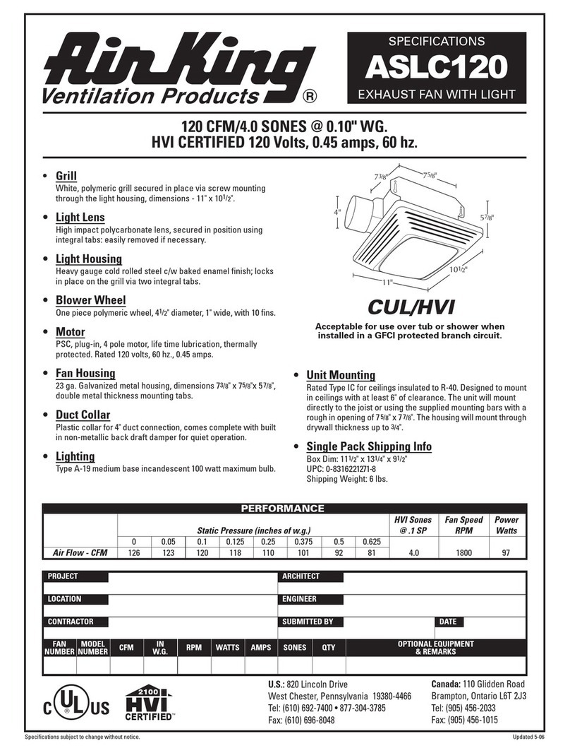Air King ASLC120 Specifications