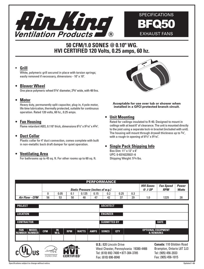 Air King BFQ50 User manual