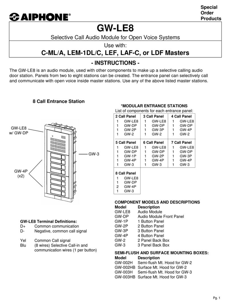 Aiphone GW-LE8 User manual
