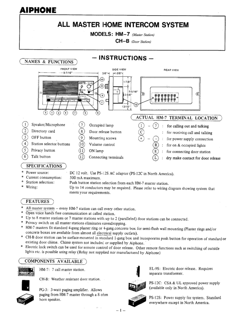 Aiphone HM-7 User manual