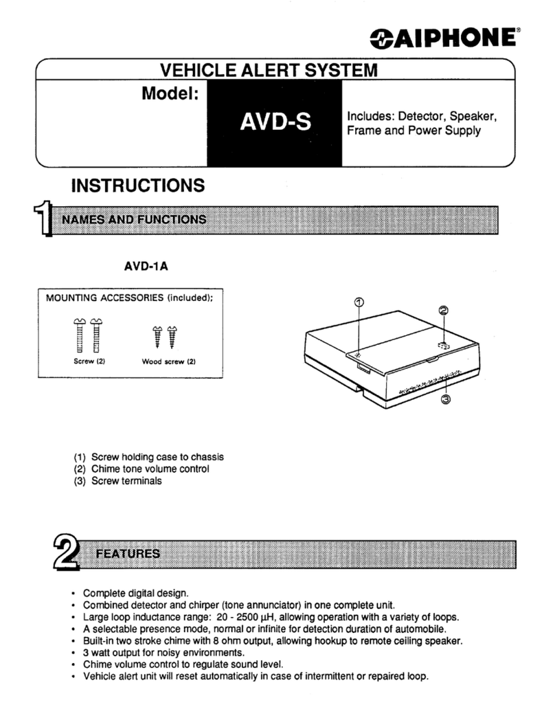 Aiphone AVD-S User manual
