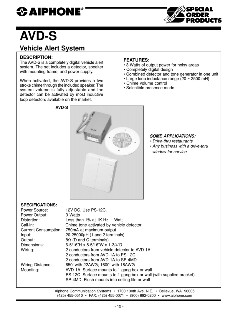 Aiphone AVD-S User manual