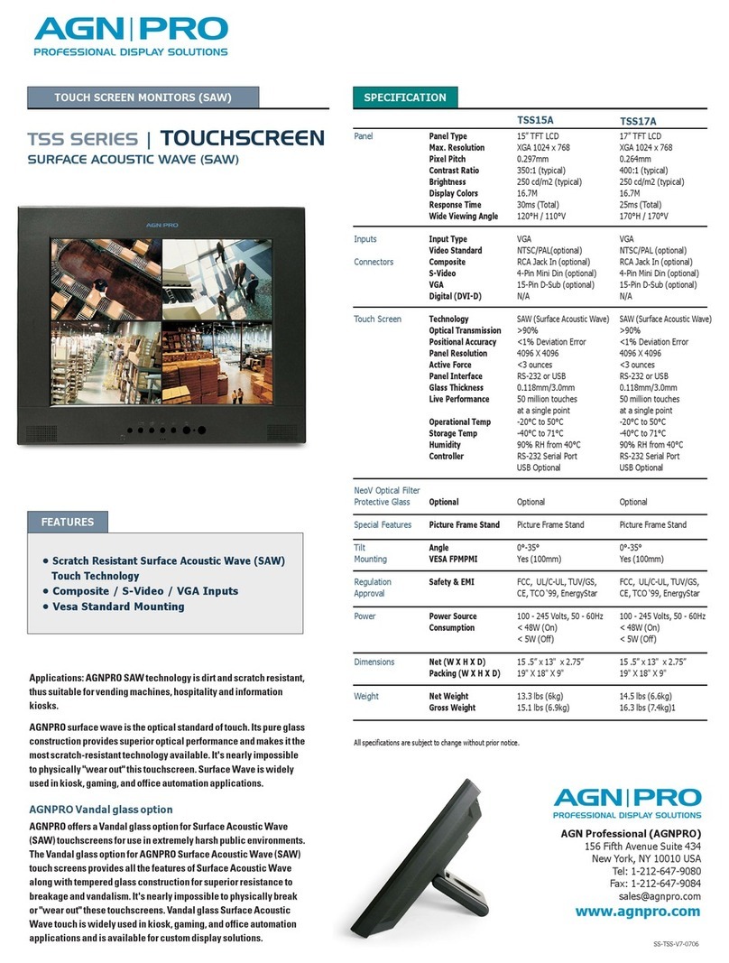 Agnpro TSS-15A User manual