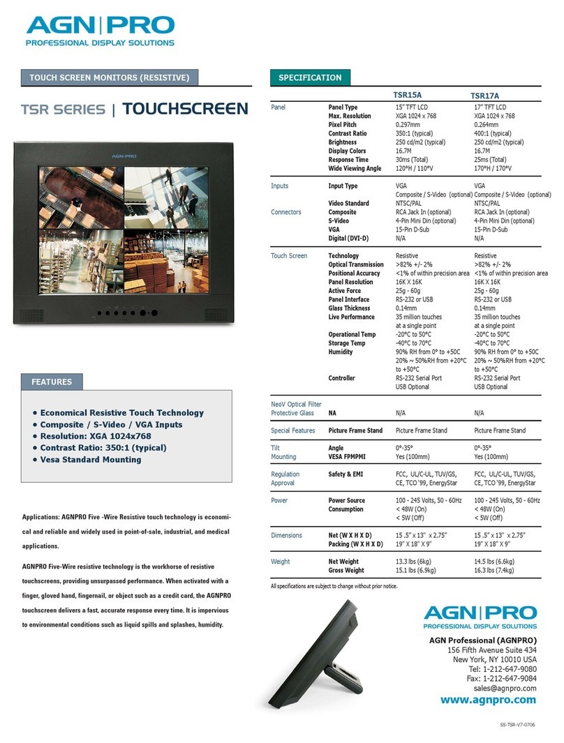 Agnpro TSR-15A User manual