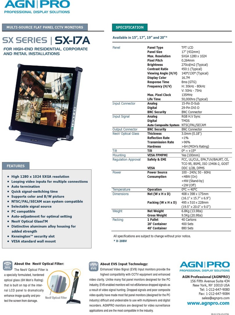 Agnpro SX-17A User manual