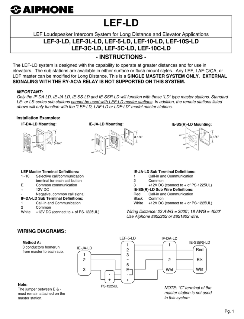 Aiphone LEF-LD User manual