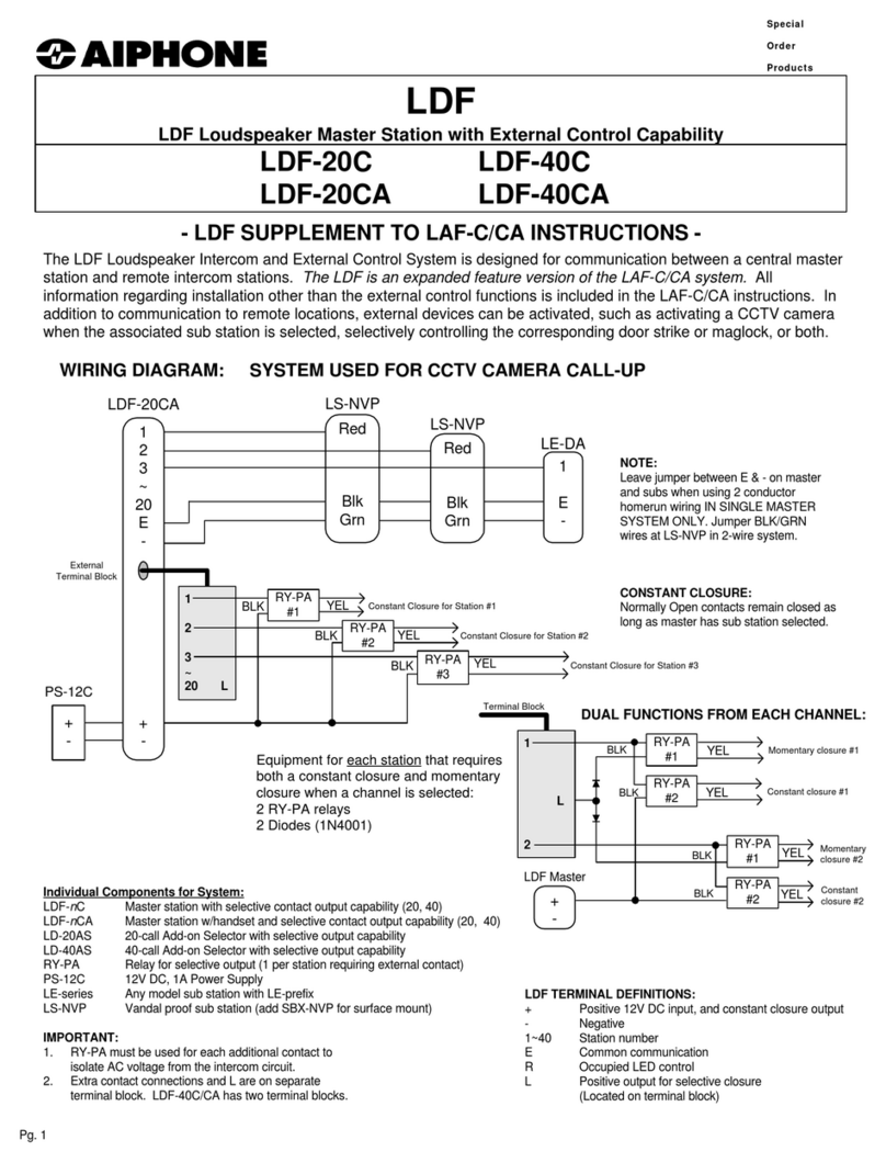Aiphone LDF-20C User manual
