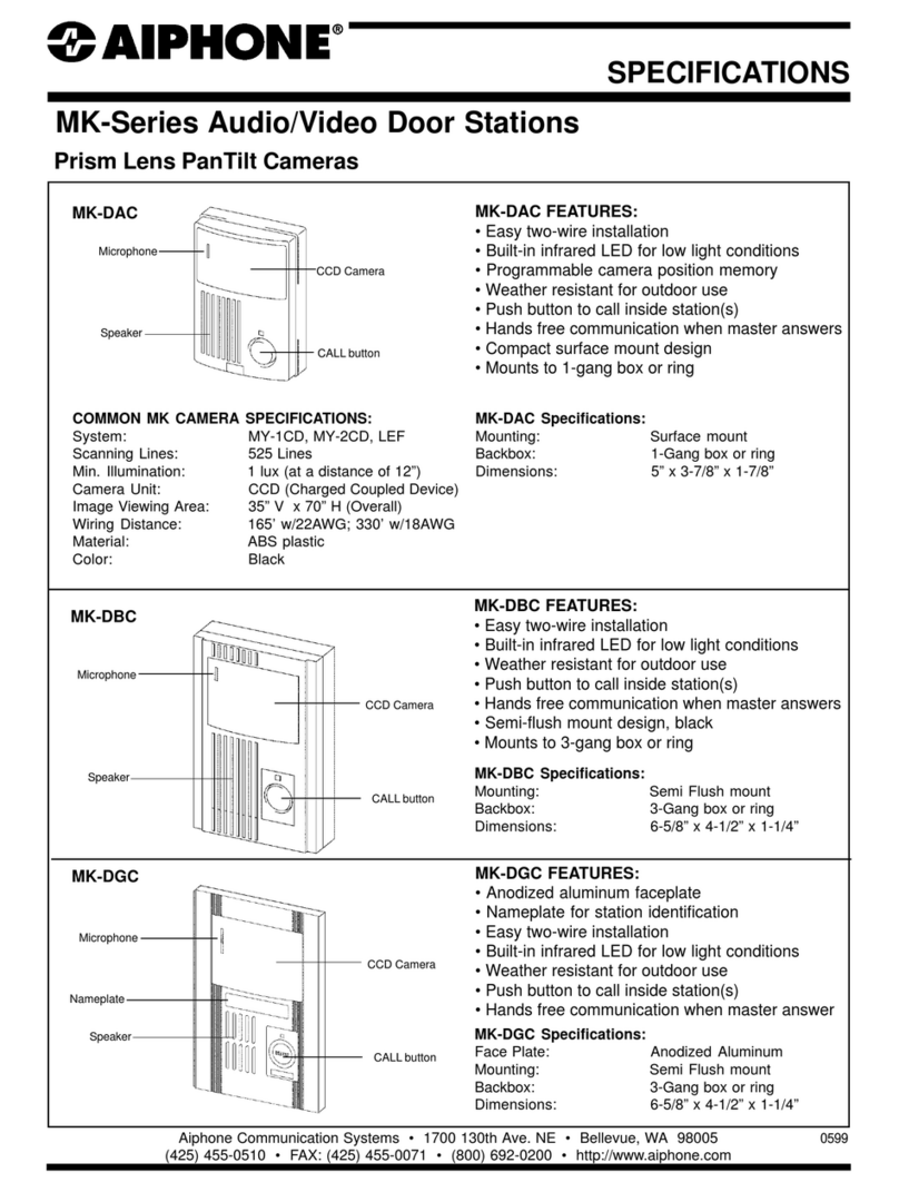 Aiphone MK-DAC User manual Aiphone MK-DAC User manual