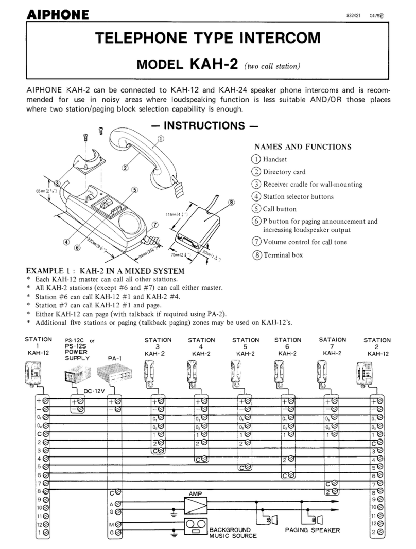 Aiphone KAH-2 User manual