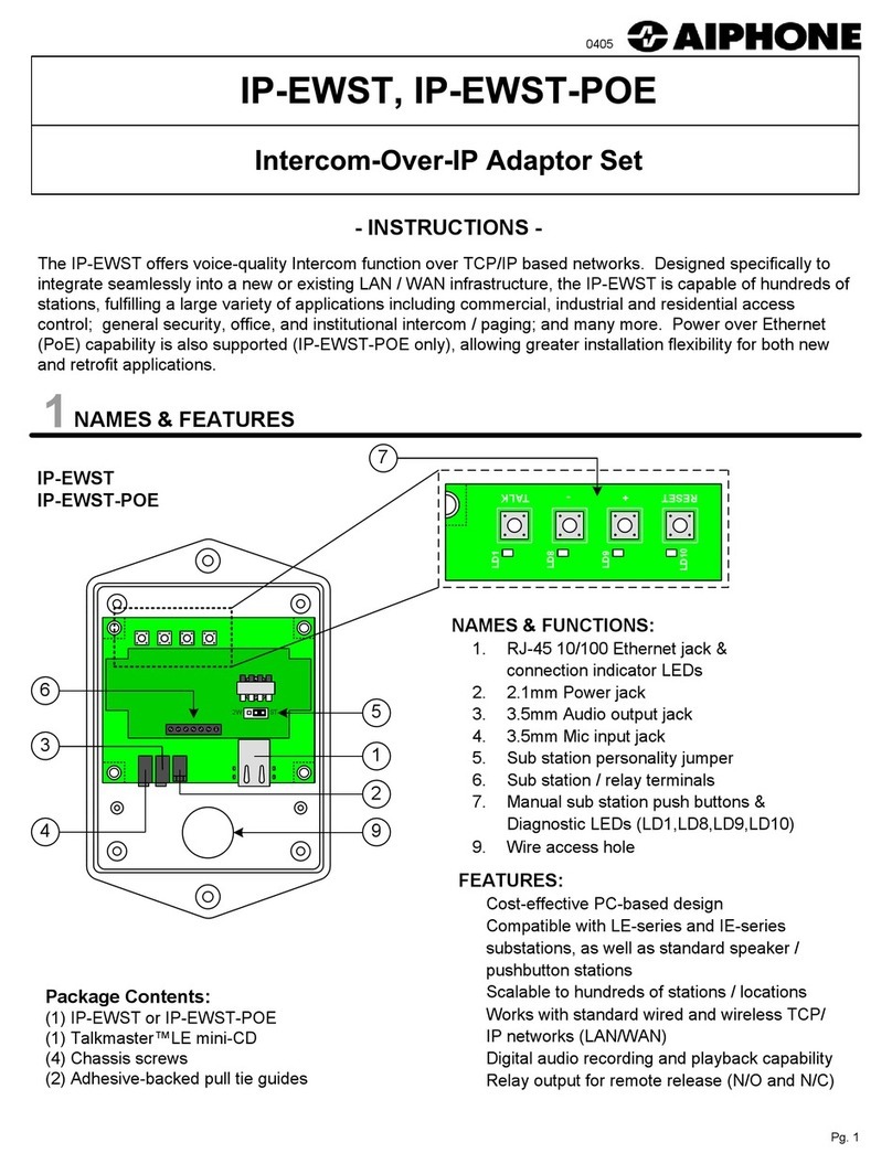 Aiphone IP-EWST User manual