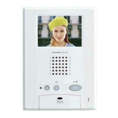 Aiphone GH-1KD User manual