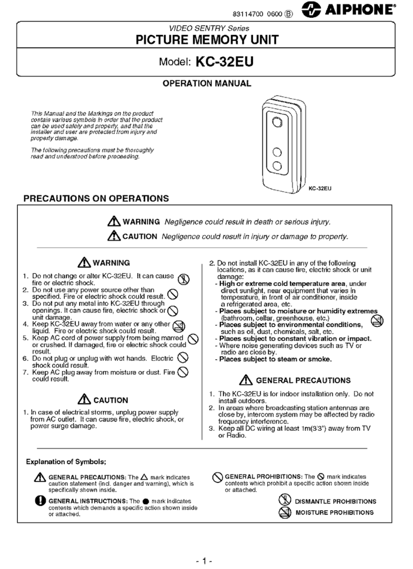 Aiphone KC-32EU Operation manual